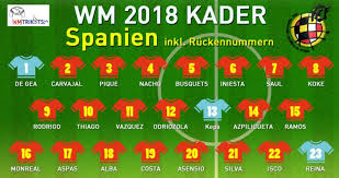 Die spanische nationalmannschaft bei der fußball wm 2018. Fussballnationalmannschaft Von Spanien 2021