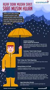 Sudah Menjadi Kebiasaan Bahwa Banyak Orang Mudah Sakit Saat Musim Hujan Ruang Tunggu Dokter Lebih Penuh Saat Mu Pendidikan Kesehatan Kesehatan Kehidupan Sehat