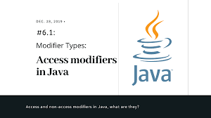 Modifier Types In Java Play An Important Role That Are Used To Change The Meaning Of A Variable Or Method Or Even Class Modif Learn To Code Class Book Coding
