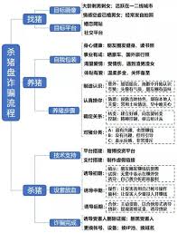 這場是我私下玩的 居然玩到我後面步步為營@@ 因為一定要打吃雞啊 沒吃雞沒辦法po 還好穩扎穩打到吃雞@@ 專殺豬血湯 太扯了啦 s4賽季 排位賽教學影片 s4賽排位賽 擊敗高端技巧教. å¤šç›ˆåœ¨çº¿ä¸‹è½½å®‰è£… ç½'æ‹ä¹ˆ æ€çŒªç›˜ é‚£ç§