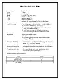 Rph Kt T5 Ciri Iklim Di Malaysia