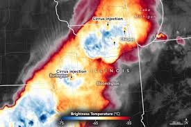 At ground level they usually leave a path of destruction only about 50 m (170 ft) wide and travel an average of only about 8 to 24 km (5. A Cirrus Sign Of Tornadoes