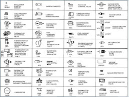 Car Schematics Symbols Diagrams Circuit Schematic Symbols Chart Electrical Wiring Diagram Electrical Symbols Symbols