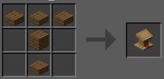 Within this section we will take a closer look on the differences between defining a shaped and a shapeless crafting recipe. Creeper King S Crafting Tweaks Minecraft Data Pack