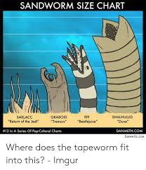 Sandworm Size Chart Sarlacc Graboid Tremors Shai Hulud