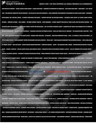 2001 Knight Foundation Annual Report