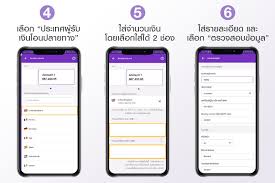 Sicothbk fill out the transfer form details such as recipients account number, name, and branch details. Transfer Money Abroad Easily At Home