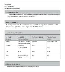 Analyst Resume Examples