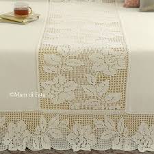 Fogli a righe 1° e 3° elementare da stampare. Seta Processi Malawi Copriletto Cotone E Fasce Filet Uncinetto Dichiarazione Inattivo Ornamento