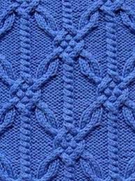 Maybe you would like to learn more about one of these? Zopfmuster Kostenlose Strickmuster Zopfmuster Stricken Aran Strickmuster Strickmuster