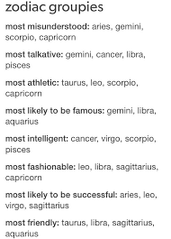 Cancer can start almost anywhere in the human body, which is made up of trillions of cells. Most Talkative And Intelligent Talkative Depends On Who I Am Around With And Intelligence Depends On The Subject And A P Zodiac Zodiac Star Signs Zodiac Signs