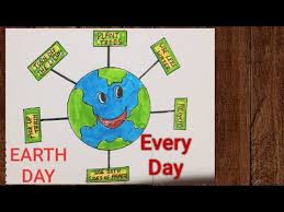 Are you looking for free earth day poster templates? Very Easy Drawing For Happy Earth Day Save Earth Save Life Poster For Kids Earth Day Project Youtube