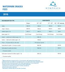 54,727 likes · 4,382 talking about this · 105,215 were here. Tarife Intrare Fees Aquapark Nymphaea Oradea Facebook