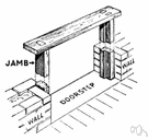 The act of inviting a boy you like over to your house and then during dinner, you spill water all over him to make him yours.basically this is how to the act of driving one's car into the office door of his grandmother's home office. Door Jamb Definition Of Door Jamb By The Free Dictionary