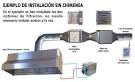 Catlogo Campanas extractoras Bosch