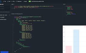 my first qlik sense chart js extension qlikcentral