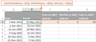 Subtract Dates In Excel Add Days Weeks Months Or Years To Date