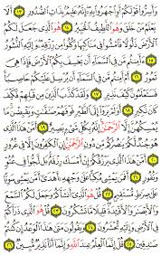 Surah al mulk merupakan surat makkiyah yang memiliki 30 ayat ayat pendek serta termasuk dalam golongan bacaan surat pendek dan merupakan surat pembuka di juz 29. Surah Almulk Surah Almulk