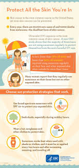 How to prevent skin cancer avoid uv rays. It S Time To Promote Skin Cancer Prevention W3 Insurance