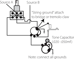 In order to read analog data we need to use the following pins: Blend Pot Wiring Stewmac