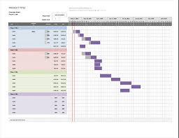 simple gantt chart