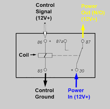 How to connect a single pole single throw (spst) relay to a circuit. 12 Volt Single Pull Double Throw Relay Spdt Relay
