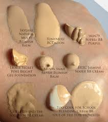 Pupa Bb Cream Primer For Combination To Oily Skin Bb Cream Swatchesfanb In 2020 Best Skin Care Routine Bio Skin Care Makeup Help