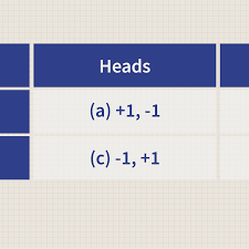 I am guessing that the above conjecture is false, since it does not use any properties of the real numbers. Zero Sum Game
