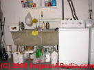 Laundry With A Septic SysteTips to Prevent Septic Trouble