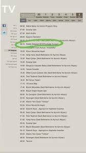 Trt belgesel yayın akışı bugün bölümünde sitemiz üzerinde bulunan yayın akışları bölümünden ve. Kurbaga Avcilari Frog Hunters Home Facebook