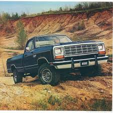 Image result for Nightwatch Blue 1985 Dodge