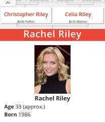 See more ideas about rachel, riley, rachael riley. H 3ztbdzmd9kjm