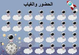 قالب بوربوينت لتسجيل الحضور والغياب بتصميم جذاب sky aesthetic poster art