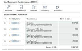 Beim volkswagen bank plus konto topzins sichern sich neukunden aktuell attraktive 0,01% zinsen p.a. Volkswagen Bank Visa Card Pur Im Test