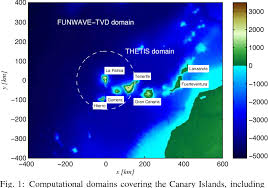 We did not find results for: Pdf Near And Far Field Tsunami Hazard From The Potential Flank Collapse Of The Cumbre Vieja Volcano Semantic Scholar