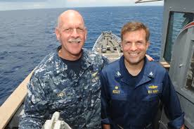 Image result for Scott Swift