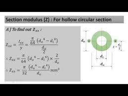 Derivation Of Section Modulus Circular Section Youtube