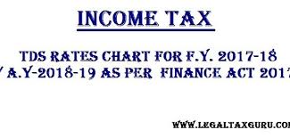 Tds Rates List For Fy 2017 18 As Per Finance Act 2017