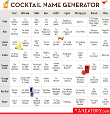 As i've told you, even though i'm not a big fan of bourbon. The New Cocktail Name Generator Cocktail Names Funny Cocktails Drink Names