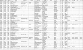 Hours may change under current circumstances List Of Active Household Goods Carriers In Pennsylvania As Of