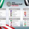 This is the overview which provides the most important informations on the competition afc cup in the season 2021. 1