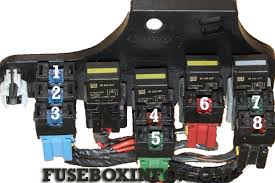 Opel zafira tourer c fuse box diagrams u0026 schemes. Opel Vauxhall Zafira 2009 Fuse Box Fuse Box Info