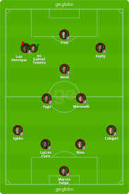 Fluminense X Flamengo Veja Escalacoes Desfalques E Arbitragem Da Final Campeonato Carioca Ge