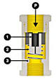 Transair Air Valves, Compressed Air Safety Shut Off Valve