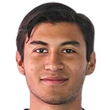 Rodrigo Alejandro Martín