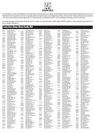 Cuenta Ahorro Balance Mínimo Flexible APAP