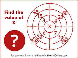 Numerical Riddle Find The Value Of X In The Given Picture Bhavinionline Com Riddles Teacher Boards Teacher