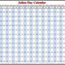 Julian Date For October 2018 Calendar Format Example