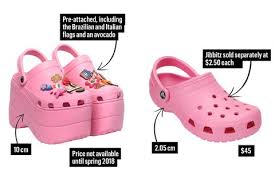 Size özel fırsat ve kampanyalarla crocs ürün çeşitlerini satın almak için hemen flo.com.tr'yi ziyaret edin! Ù‡Ù„Ø¹ ÙˆØ§Ø¬Ø¨ Ù…Ù†Ø²Ù„ÙŠ Ø±Ù‚Ø§Ù‚Ø© Balenciaga Crocs Price Yupeace Org