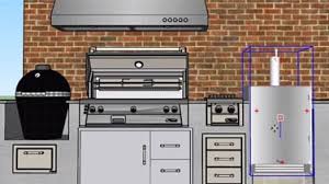 We did not find results for: How To Build A Gas Fire Pit Bbqguys